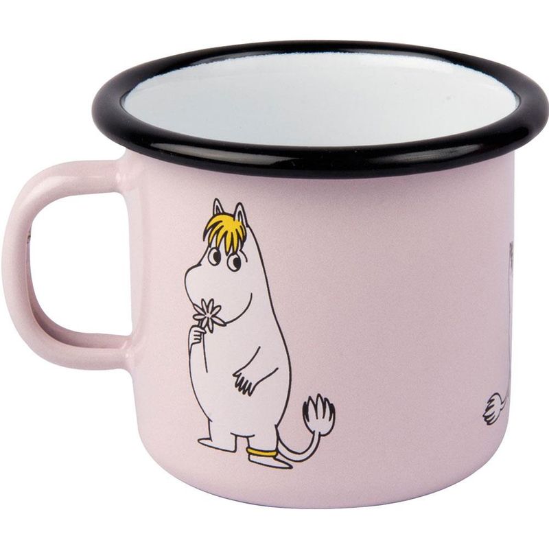 Mummikopp Rosa retro